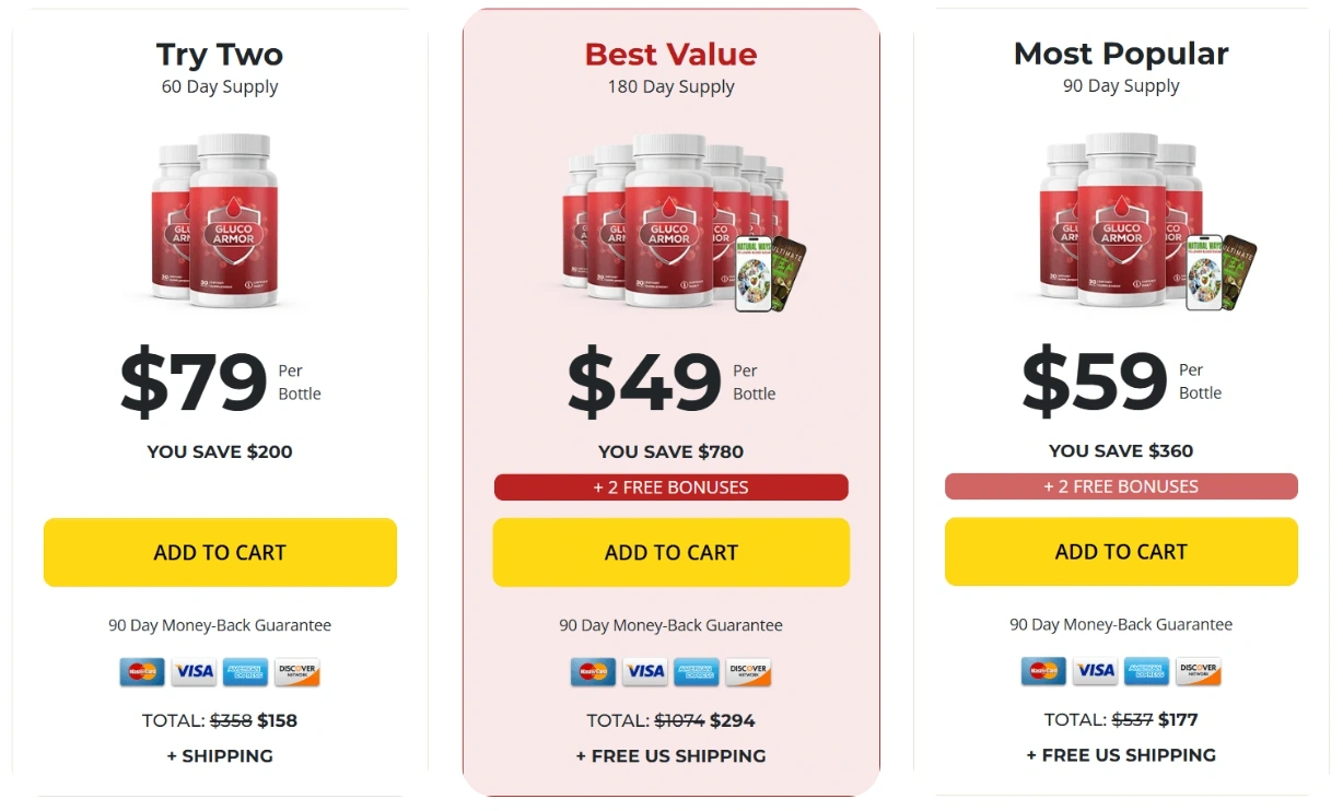 GlycoHoney Official Website Pricing and Special Deals GlycoHoney Official Price Packages and Discount Offers
